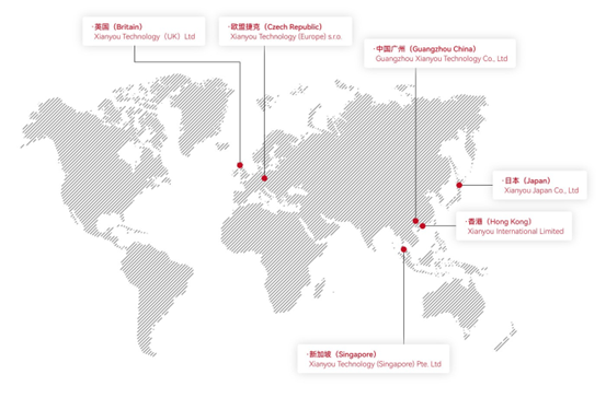 The Global Expansion and Operations of NPC Company: A New Era of Opportunity(图1) 1-25022F91S5443.png