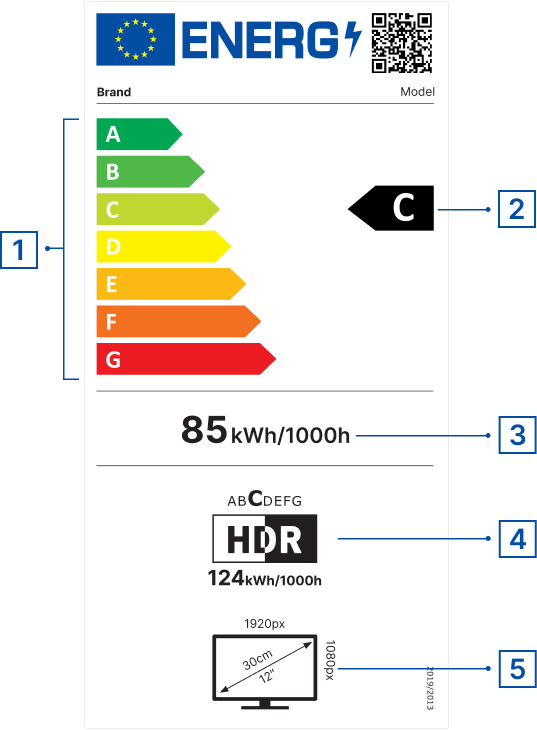EU energy label showing the A-G scale, an 85 kWh/1000h SDR figure and a 124 kWh/1000h HDR figure